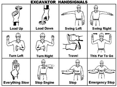 hand signals for skid steer|hand signal for boom attachment.